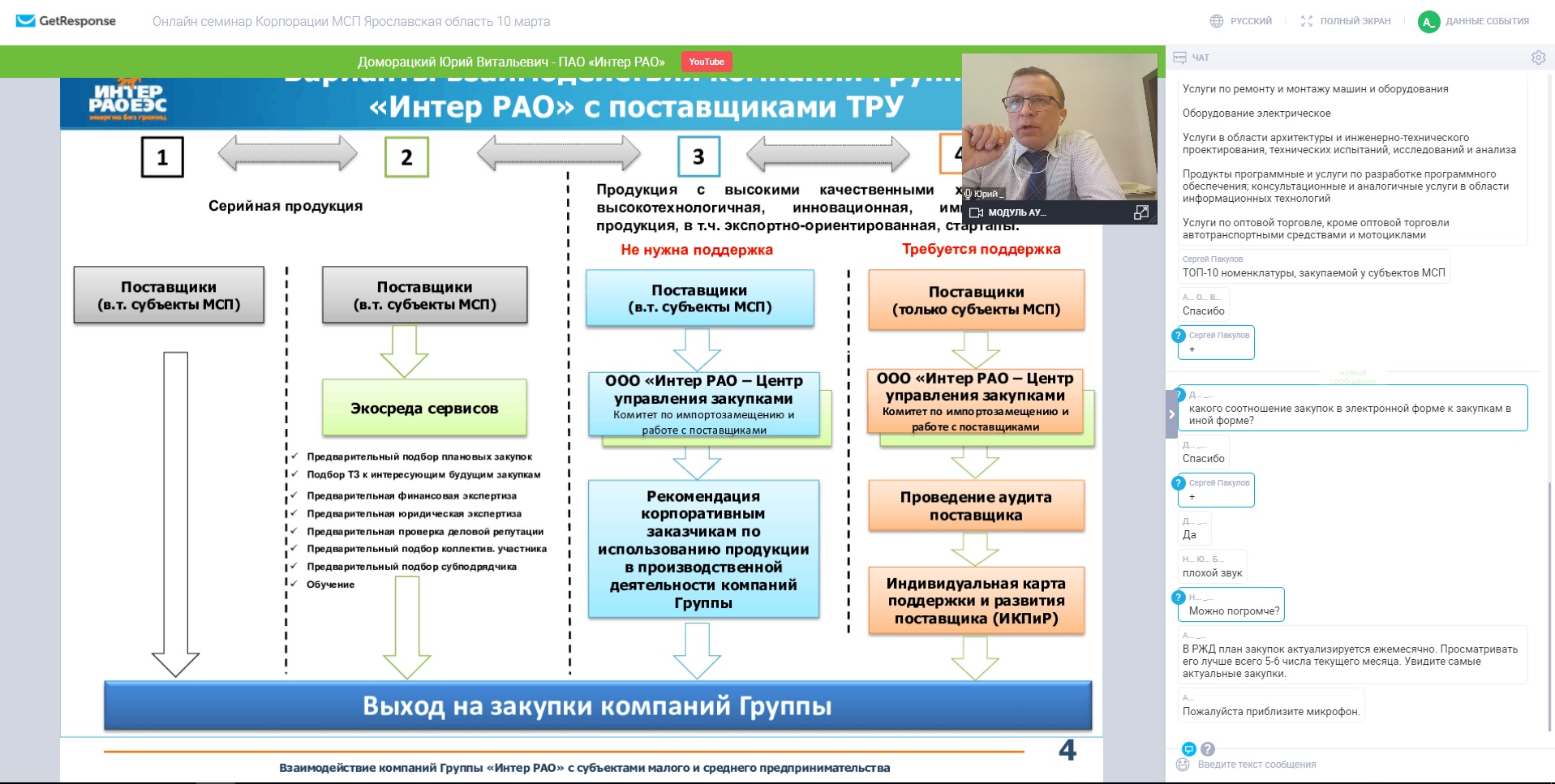 Мсп корпорация бизнес план