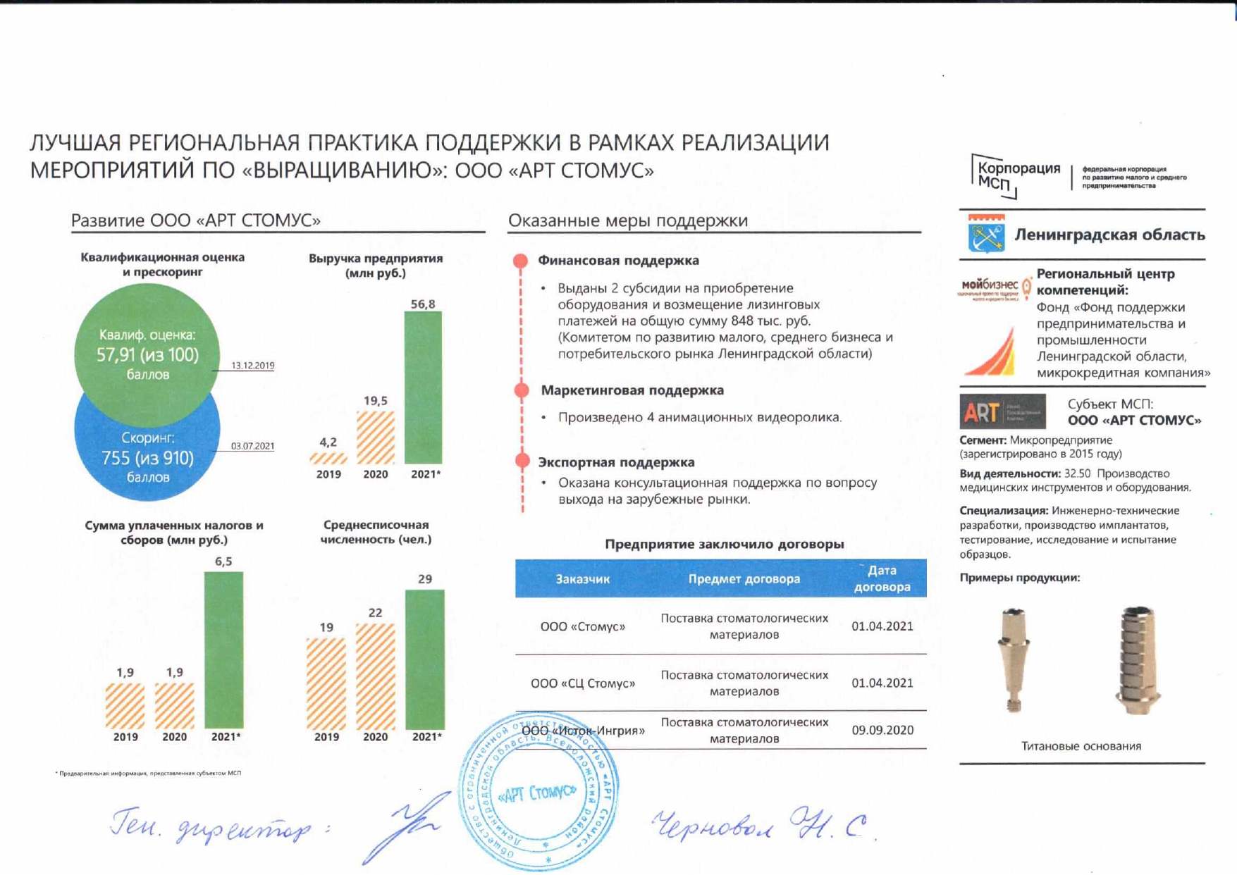 Реестр инвестиционных проектов калужской области